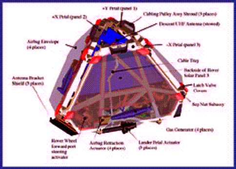 lander